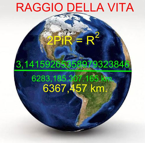 Raggio della Vita